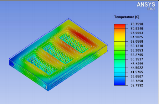 thermal analysis