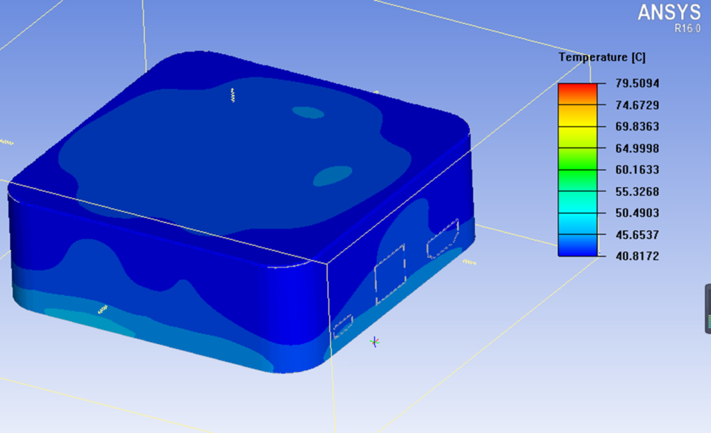 cooling heat sink