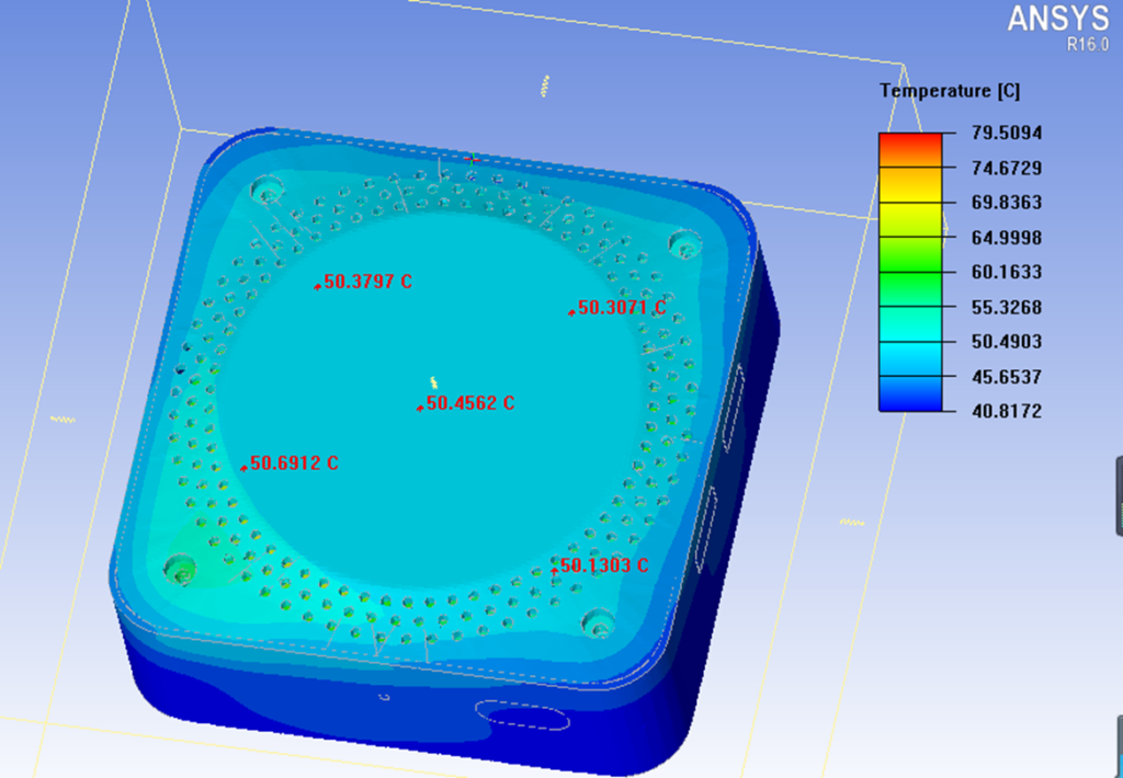 cooling heat sink