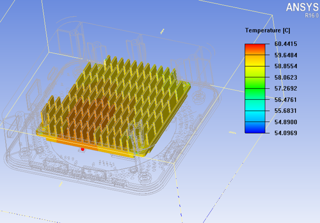 cooling heat sink