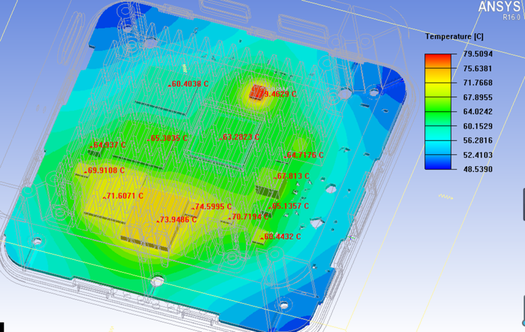 cooling heat sink