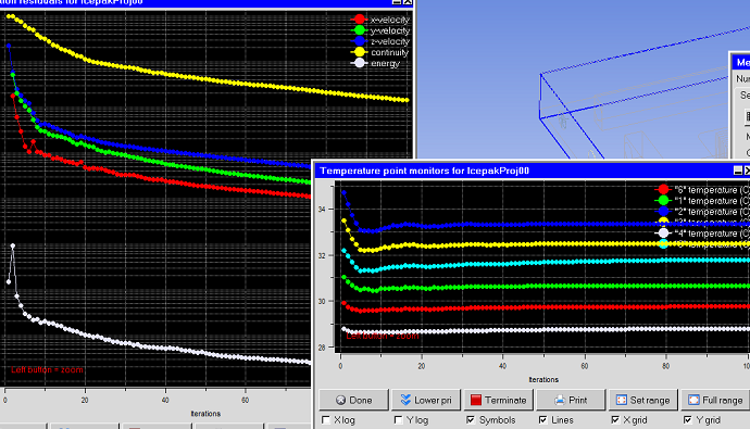 liquid cold plate design fot IGBT chipset