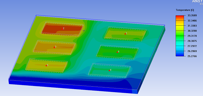 liquid cold plate design fot IGBT chipset