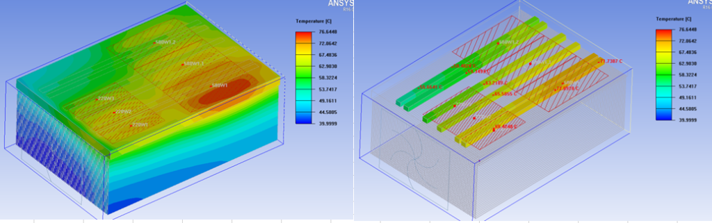 thermal analysis