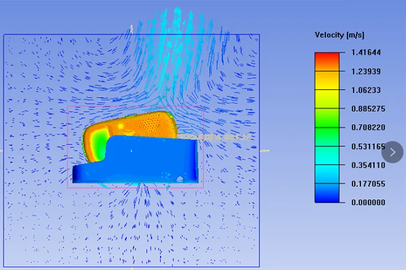 Radiator flow distribution chart