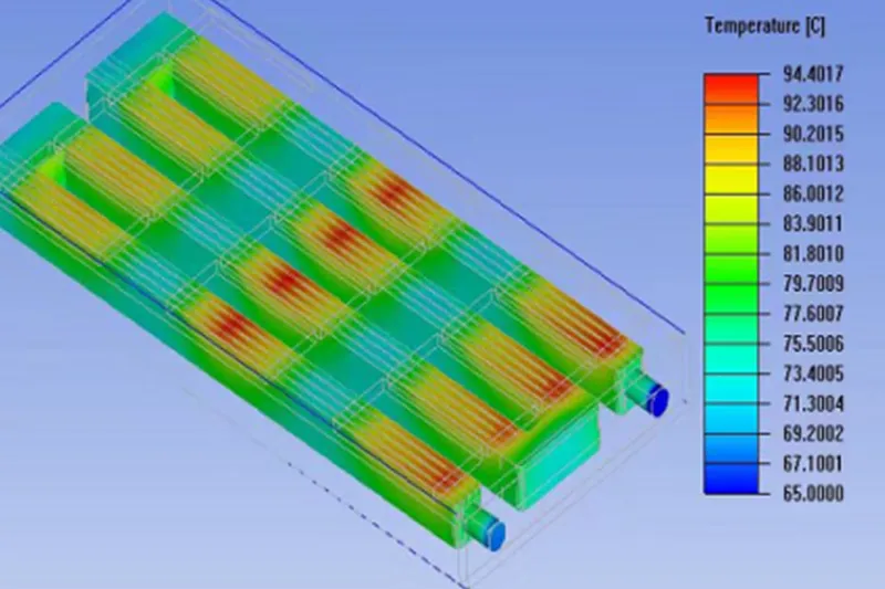 inverter heat sink thermal Analysis110x230x15