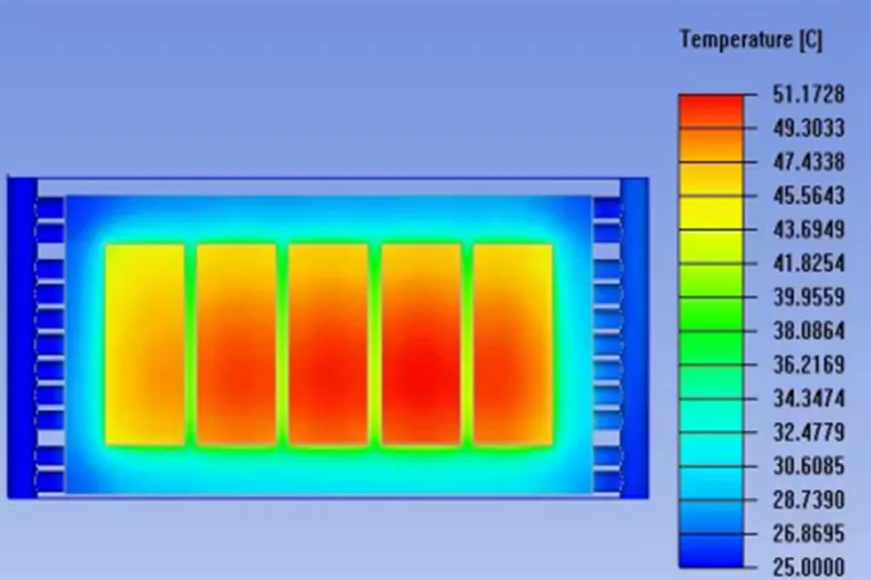 inverter heat sink thermal Analysis180x250x25