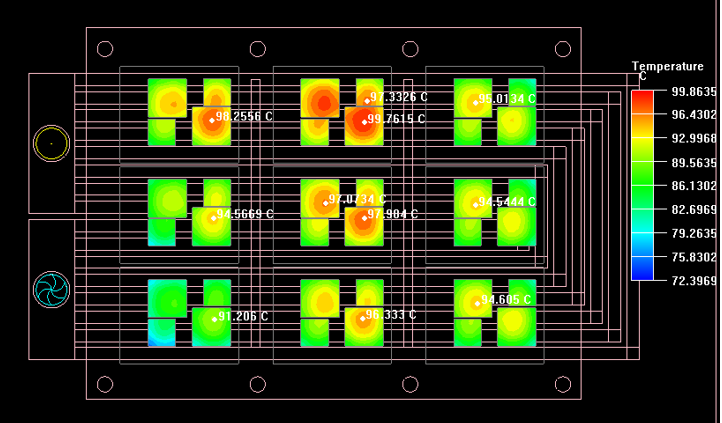 Liquid-cold-plate-thermal-design-igbt-temperature01-27-03