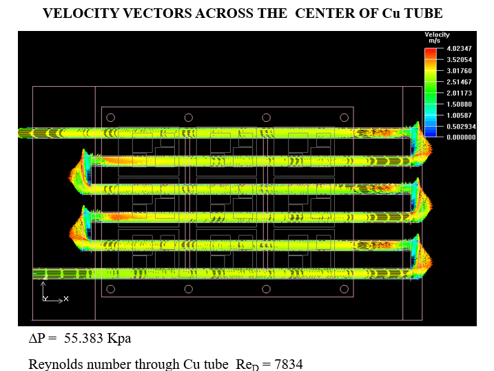 Liquid-cold-plate-thermal-design-speed