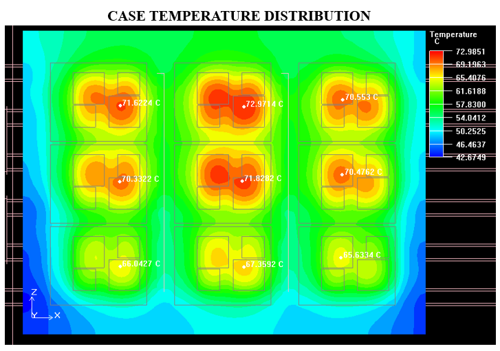 Liquid-cold-plate-thermal-design-temperature0127