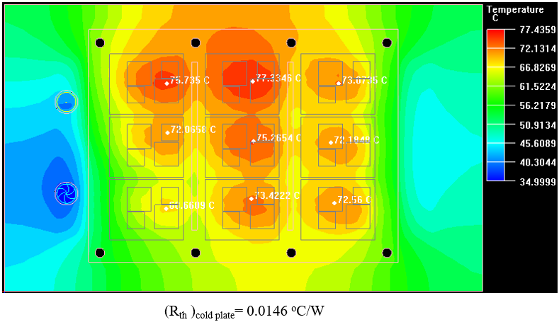 Liquid-cold-plate-thermal-design-temperature01x27x03