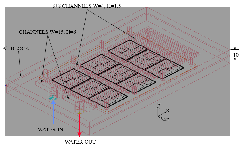 thermal-design-module-brazing-process-cold-plate01-27