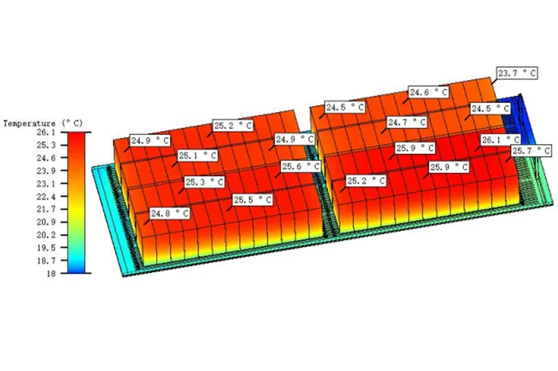 cold plate manufacturer