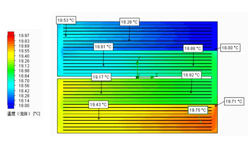 liquid cold plate design